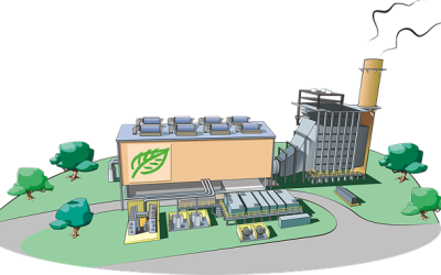 Successful First Steering Committee Efficient And Sustainable Manufacturing Pilot Project