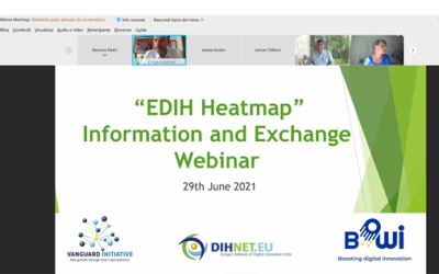 Supporting Pilot Project Participants Collaborate 0