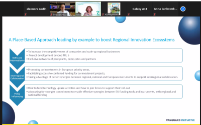 Vanguard Initiative Workshop European Week Regions And Cities Ewrc Connecting Regional