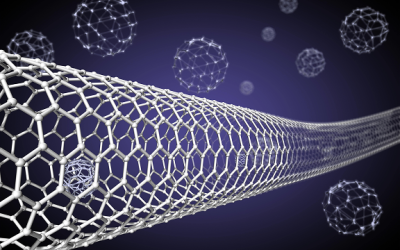 Annual Report 2023: Nano