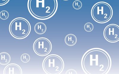 Annual Report 2023: Hydrogen